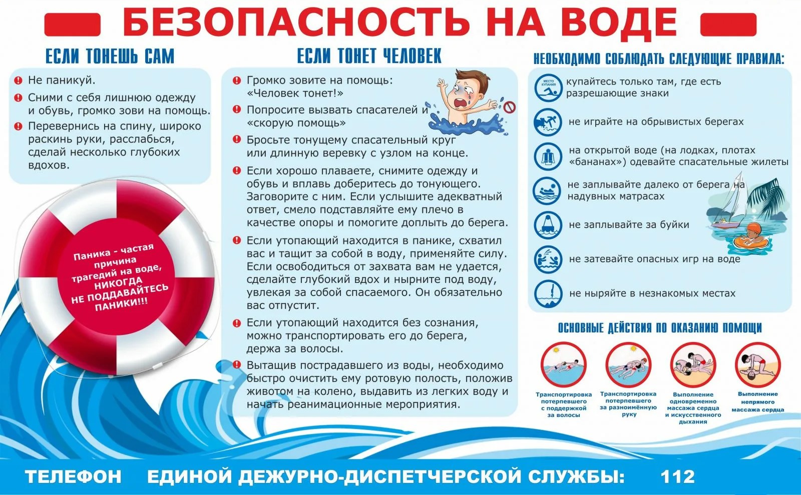 Памятка о безопасности на водоемах в летний период.