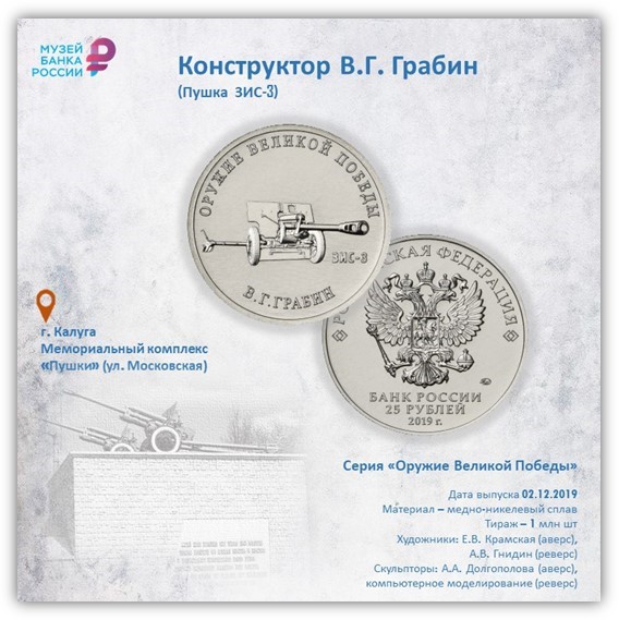 Великая Победа на монетах. Великая Победа на монетах.