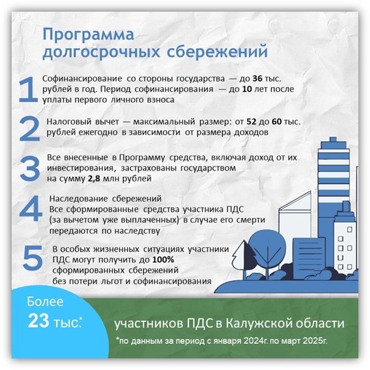 Программа долгосрочных сбережений. Программа долгосрочных сбережений.