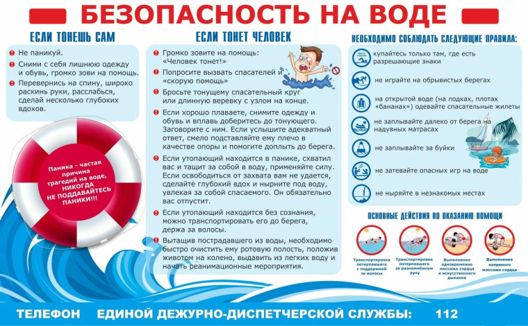 Памятка о безопасности на водоемах в летний период. Памятка о безопасности на водоемах в летний период.