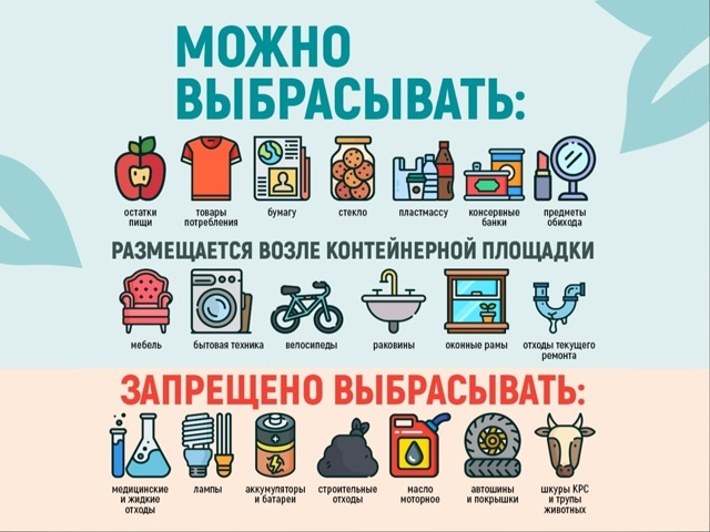 О способах и местах утилизации отходов. О способах и местах утилизации отходов.